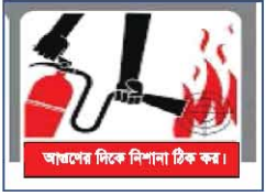 ব্যবহারিক : অগ্নি নির্বাপন যন্ত্র ব্যবহার করে আগুন নেভানো এবং ধোঁয়া থেকে ওয়ার্কশপের শিক্ষার্থীদের নিরাপদ স্থানে আশ্রয় গ্রহণ