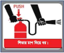 ব্যবহারিক : অগ্নি নির্বাপন যন্ত্র ব্যবহার করে আগুন নেভানো এবং ধোঁয়া থেকে ওয়ার্কশপের শিক্ষার্থীদের নিরাপদ স্থানে আশ্রয় গ্রহণ