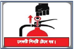 ব্যবহারিক : অগ্নি নির্বাপন যন্ত্র ব্যবহার করে আগুন নেভানো এবং ধোঁয়া থেকে ওয়ার্কশপের শিক্ষার্থীদের নিরাপদ স্থানে আশ্রয় গ্রহণ