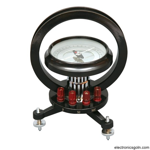 পরিমাপক যন্ত্র এর প্রকারভেদ