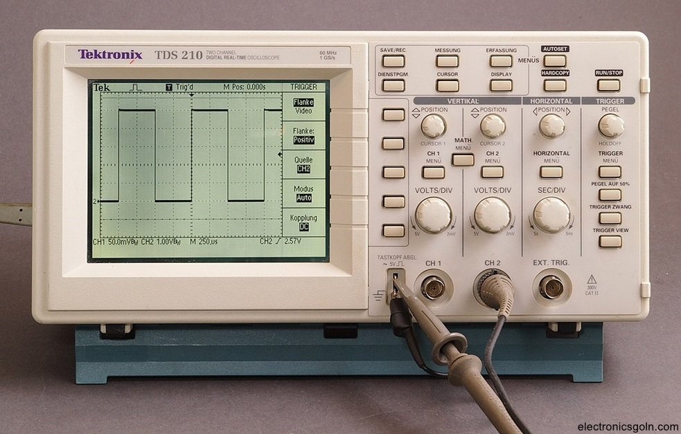 ইলেকট্রিক্যাল ও ইলেকট্রনিক্সের কাজে ব্যবহৃত পরিমাপক যন্ত্র সমূহের ফাংশন এবং ব্যবহার পদ্ধতি