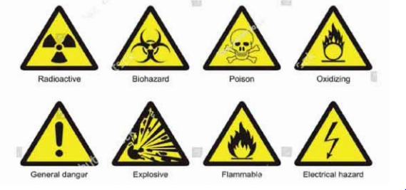 ওয়ার্কশপের দেয়ালে বিভিন্ন ধরনের নিরাপত্তার প্রতীক সম্মিলিত সতর্কতার নির্দেশনা