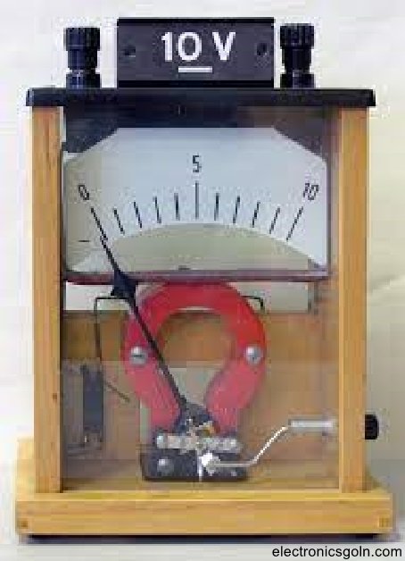 ইলেকট্রিক্যাল ও ইলেকট্রনিক্সের কাজে ব্যবহৃত পরিমাপক যন্ত্র সমূহের ফাংশন এবং ব্যবহার পদ্ধতি