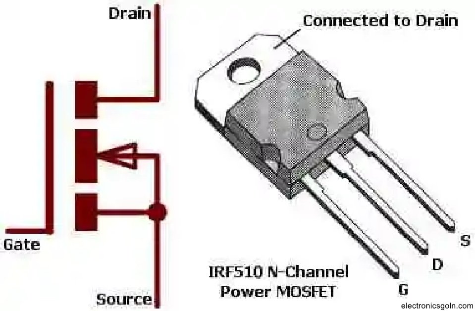 ইলেকট্রনিক কম্পোনেন্ট সমূহের ভৌত কাঠামো, প্রতীক, ফাংশন, প্রয়োগ ও স্পেসিফিকেশন