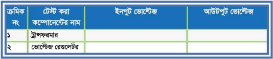 ব্যবহারিক ২ঃ ইমারজেন্সি চার্জার লাইট মেরামতকরণ