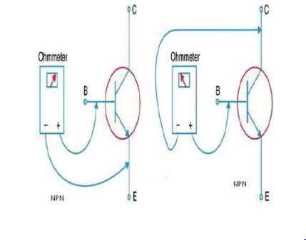 ভালো ও নষ্ট কম্পোনেন্ট পৃথক করার পদ্ধতি