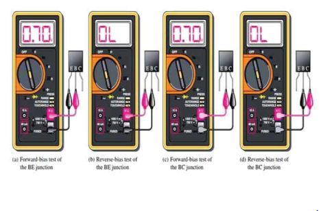 ভালো ও নষ্ট কম্পোনেন্ট পৃথক করার পদ্ধতি