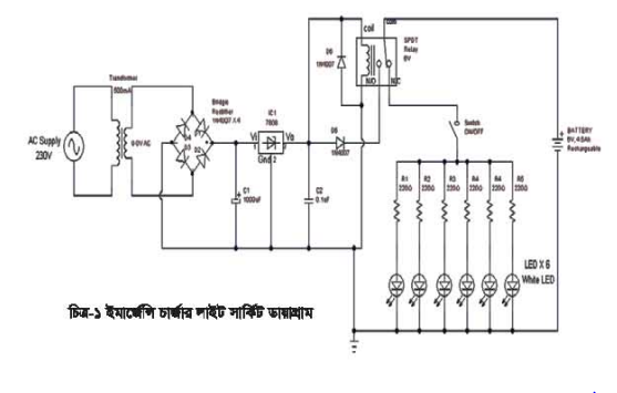 ব্যবহারিক ২ঃ ইমারজেন্সি চার্জার লাইট মেরামতকরণ