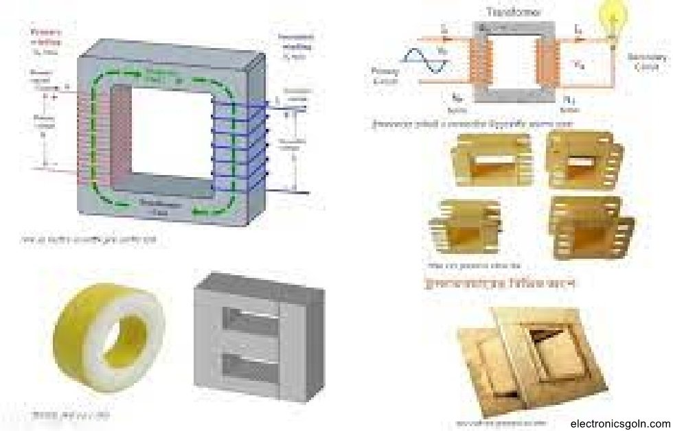 স্টেপ আপ ও স্টেপ ডাউন ট্রান্সফরমারের মূলনীতি