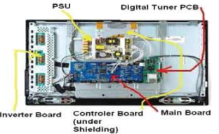 এলইডি টিভির ত্রুটি মেরামত পদ্ধতি বর্ণনা