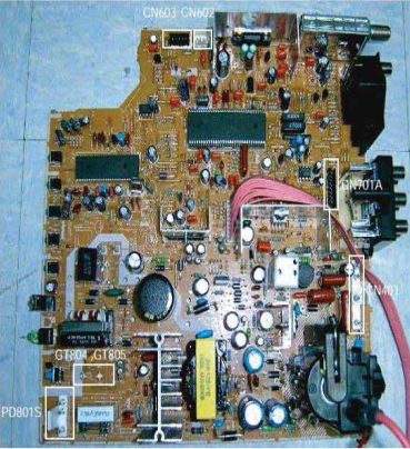 কালার টিভি রিসিভার সম্পর্কে ধারণা