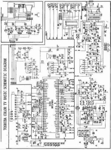 কালার টিভি রিসিভার সম্পর্কে ধারণা