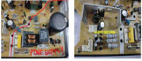 কালার টিভি রিসিভার সম্পর্কে ধারণা