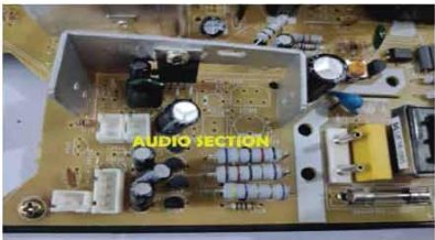 কালার টিভি রিসিভার সম্পর্কে ধারণা