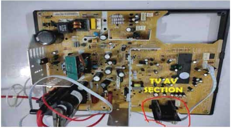 কালার টিভি রিসিভার সম্পর্কে ধারণা