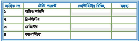 কালার টিভি রিসিভারের বিভিন্ন সেকশনের কাজ বর্ণনা