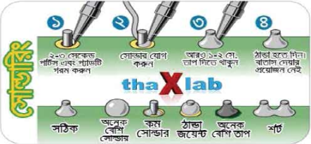 ব্যবহারিক ৫ঃ টেলিভিশন রিসিভারের বিভিন্ন কম্পোনেন্ট সোল্ডারিং ও ডিসোল্ডারিংকরণ