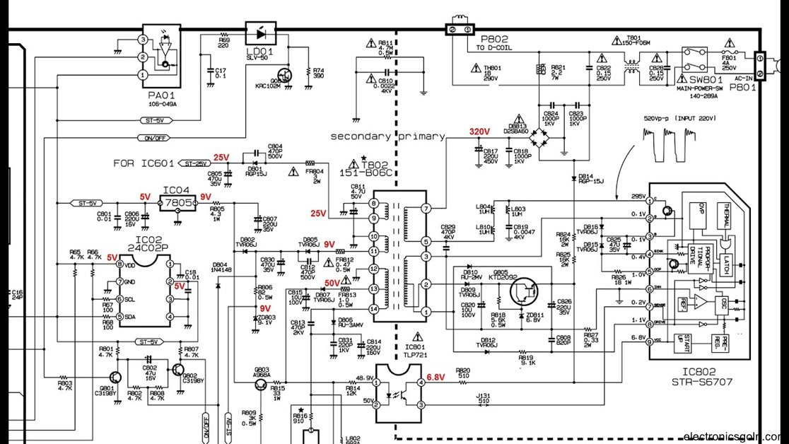 ব্যবহারিক ২ঃ টেলিভিশন সার্কিট ডায়াগ্রাম হতে ইলেকট্রনিক সিম্বল শনাক্তকরণ