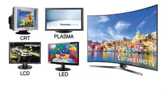 টেলিভিশন সিস্টেম এর প্রাথমিক ধারণা