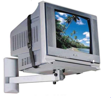 বিভিন্ন প্রকার টিভি রিসিভারের বর্ণনা