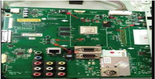 স্মার্ট এন্ড এন্ড্রয়েড টিভি রিসিভার সম্পর্কে ধারণা