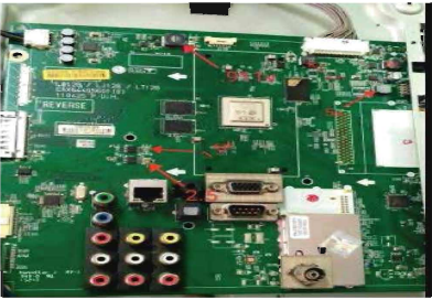 স্মার্ট টিভি এবং এনড্রয়েড টিভির বিভিন্ন অংশ শনাক্তকরন