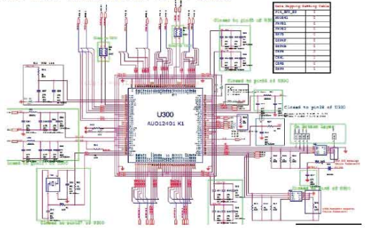 ব্যবহারিক ৪ঃ এলইডি টিভির টিকন বোর্ড (LED TV এর T-con Board) এর ত্রুটি নির্ণয় ও মেরামত করণ