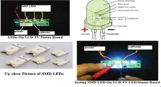 ব্যবহারিক ৩ঃ টিভি রিসিভারের ইলেকট্রনিক কম্পোনেন্ট পরীক্ষা করণ