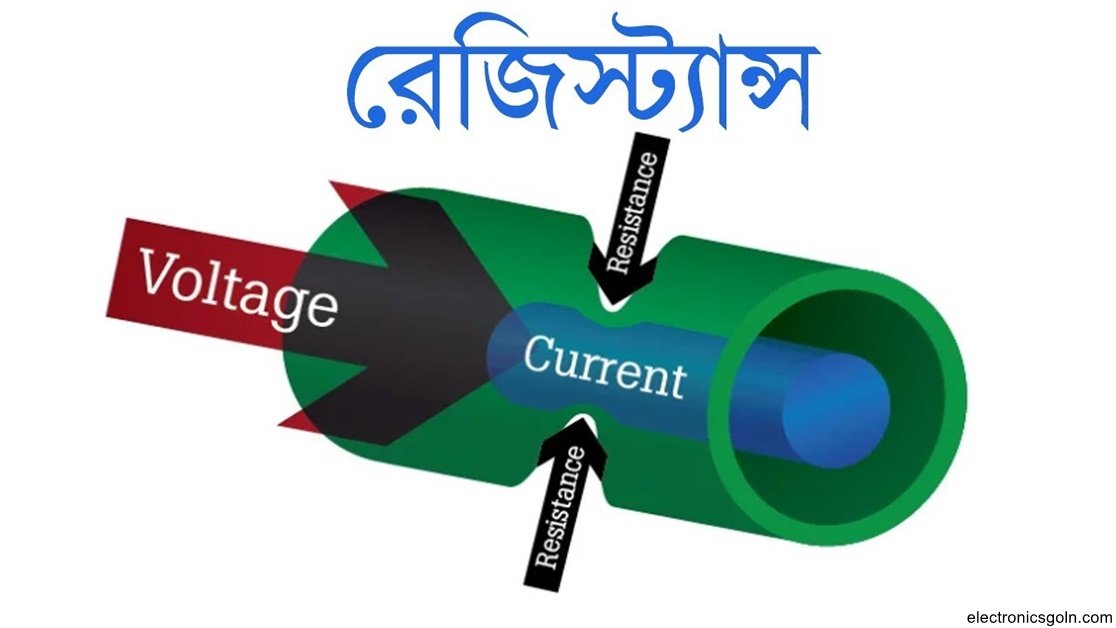 ভোল্টেজ, কারেন্ট ও রেজিস্ট্যান্সের এর মধ্যে সম্পর্ক