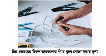 ইন্টারনেট এবং কেবল টিভি বেসিকস ব্যাবহারিক