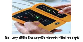 ইন্টারনেট এবং কেবল টিভি বেসিকস ব্যাবহারিক