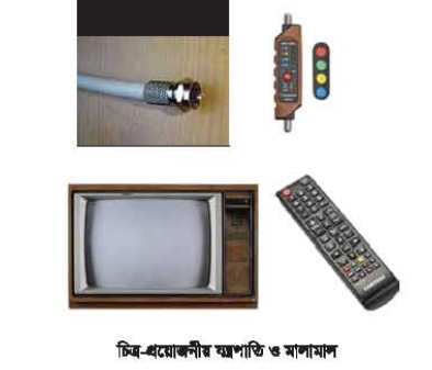 ইন্টারনেট এবং কেবল টিভি বেসিকস ব্যাবহারিক