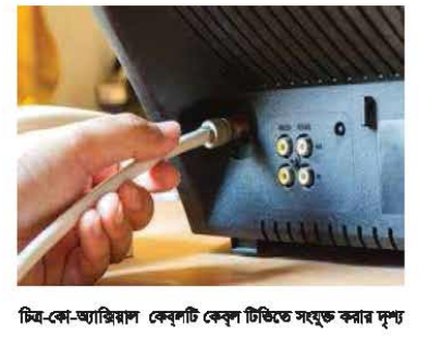 ইন্টারনেট এবং কেবল টিভি বেসিকস ব্যাবহারিক