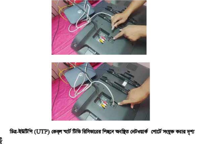 ।ইন্টারনেট পরিষেবাসমূহ এবং কেব্ল টিভি নেটওয়ার্কিং ব্যাবহারিক