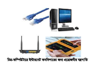 ইন্টারনেট পরিষেবাসমূহ এবং কেব্ল টিভি নেটওয়ার্কিং ব্যাবহারিক