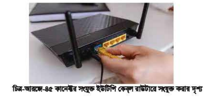 ইন্টারনেট পরিষেবাসমূহ এবং কেব্ল টিভি নেটওয়ার্কিং ব্যাবহারিক