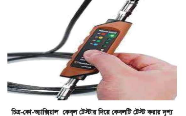 ইন্টারনেট এবং কেবল টিভি বেসিকস ব্যাবহারিক