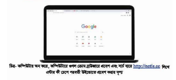 ইন্টারনেট পরিষেবাসমূহ এবং কেব্ল টিভি নেটওয়ার্কিং ব্যাবহারিক