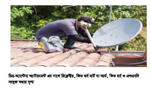 ইন্টারনেট পরিষেবাসমূহ এবং কেব্ল টিভি নেটওয়ার্কিং ব্যাবহারিক