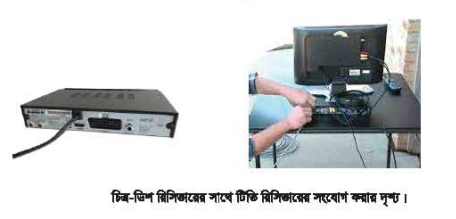 ইন্টারনেট পরিষেবাসমূহ এবং কেব্ল টিভি নেটওয়ার্কিং ব্যাবহারিক