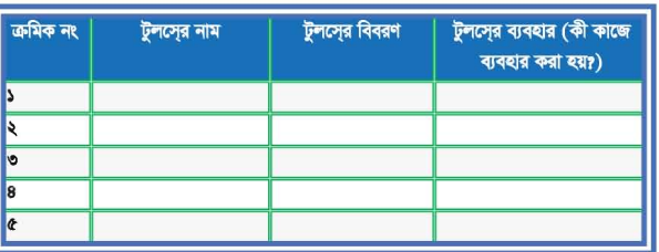 মোবাইল ফোন সার্ভিসিংঃ টুলস্, ইকুইপমেন্ট ও কম্পোনেন্টসমূহের ব্যবহার ও টেস্টিং ব্যাবহারিক