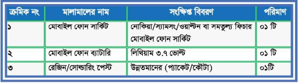 মোবাইল ফোন সার্ভিসিংঃ টুলস্, ইকুইপমেন্ট ও কম্পোনেন্টসমূহের ব্যবহার ও টেস্টিং ব্যাবহারিক