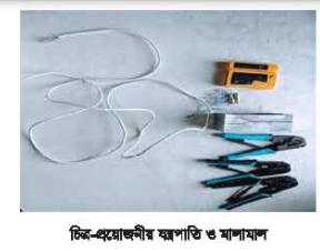 ইন্টারনেট এবং কেবল টিভি বেসিকস ব্যাবহারিক