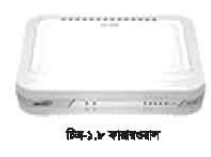 ইন্টারনেট সিস্টেমের টুলস্ ও ইকুইপমেন্ট