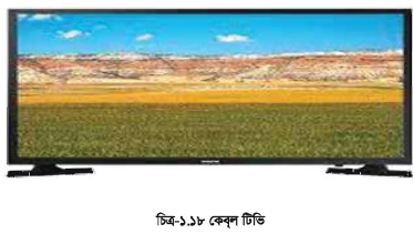 কেবল টিভির প্রাথমিক ধারণা ও প্রয়োজনীয়তা