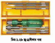 কেকুল টিভিতে ব্যবহৃত টুলস ও ইকুইপমেন্ট