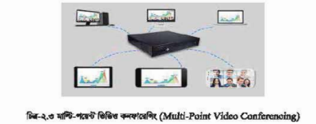 ইন্টারনেট পরিষেবাসমূহ এবং কেব্ল টিভি নেটওয়ার্কিং