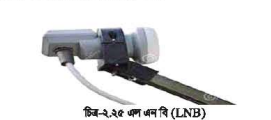 কেবল টিভির উপাদানসমূহ