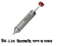 মোবাইল ফোন সার্ভিসিং কাজে ব্যবহৃত টুলসমূহের ফাংশন এবং ব্যবহার পদ্ধতি