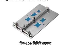 মোবাইল ফোন সার্ভিসিং কাজে ব্যবহৃত টুলসমূহের ফাংশন এবং ব্যবহার পদ্ধতি